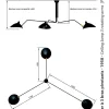 Ceiling Lamp with Three Rotating Arms