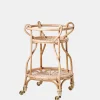 Fratellino Trolley