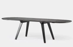 Together Extending Table